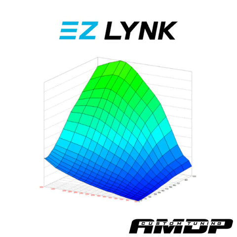 AMDP 2023-2025 Ford 6.7L Powerstroke EZLYNK AMDP Custom Tuning Package