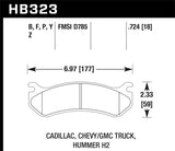 Hawk Performance HB323F.724 Hawk Chevy / GMC Truck / Hummer HPS Street Rear Brake Pads