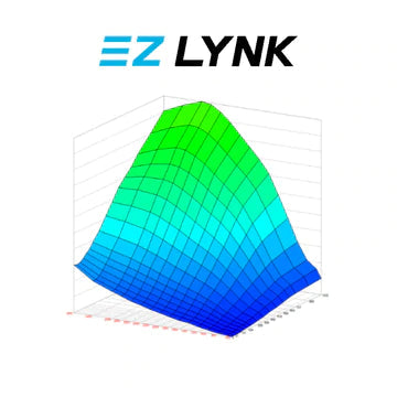 AMDP 2008-2010 6.4L POWERSTROKE EZ LYNK CUSTOM TUNING SUPPORT PACKAGE
