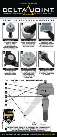 ICON 614555 2001+ GM HD / 2015+ Chevrolet Colorado / 14-18 GM 1500 (Large Taper) Delta Joint Kit